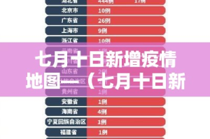 会宁县疫情新增›会宁疫情通报