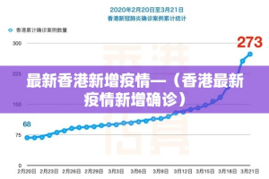 海外网北京疫情最新数据：海外网疫情速报