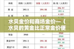 房卡必备教程“微信斗牛大厅链接房卡怎么弄”详细房卡教程
