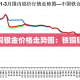 渭南限行要求—（渭南限行要求是什么）