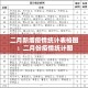 一分钟了解“哪里购买炸 金花链接房卡”链接房卡在哪里获取