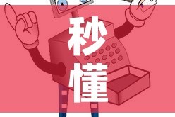 秒懂教程“开牛牛群怎么买房卡”房卡详细充值