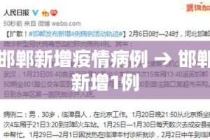 邯郸新增疫情病例 → 邯郸新增1例