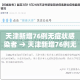 意大利疫情近期新增 → 意大利疫情近期新增病例