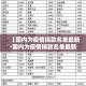 玩家必备教程“微信群炸 金花链接怎么弄的”详细房卡怎么购买教程