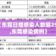 一分钟实测分享“微信金花链接房卡”详细房卡怎么购买教程