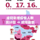 房卡全攻略“微信金花房间卡找谁买的”房卡链接获取