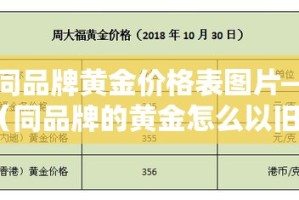 一分钟了解“15元100张房卡代理”房卡详细充值