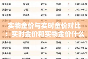 房卡必备教程“微信斗牛平台链接房卡”获取房卡教程-哔哩哔哩