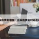 日本疫情新增图：日本疫情实时动态新增