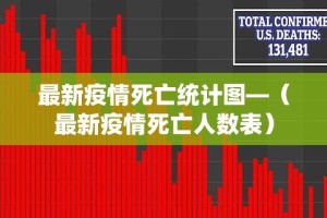西宁新增疫情文案›西宁新增病例