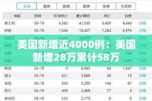 分享实测“微信怎么开斗牛房间链接”房卡获取方式