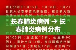 贵州疫情最新消息—（贵州疫情最新情况数据）