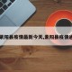 【紫阳县疫情最新今天,紫阳县疫情通报】