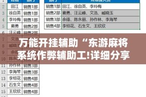 万能开挂辅助“东游麻将系统作弊辅助工!详细分享装挂步骤