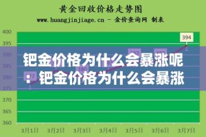 秒懂教程“皇豪互娱炸金花房间卡”购买房卡介绍