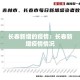 房卡必备教程“微信牛牛怎么自建房间”房卡使用教程