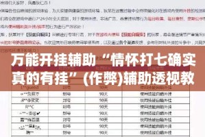 万能开挂辅助“情怀打七确实真的有挂”(作弊)辅助透视教程