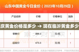奉节疫情防控通知最新：奉节2021奉节防疫情