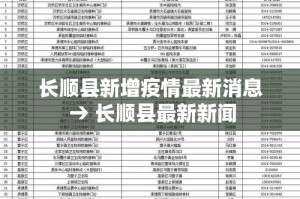 一分钟实测分享“微信好友炸 金花房间链接怎么弄”房卡怎么购买