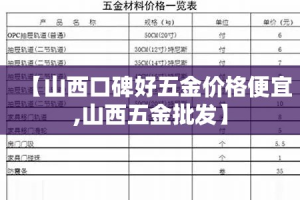 【信州区哪里限行,信州区货车限行吗】