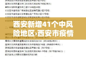 31省新增本土确诊2276例—（31省新增本土确诊20例）