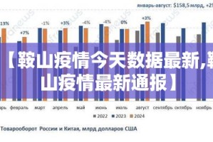 【鞍山疫情今天数据最新,鞍山疫情最新通报】