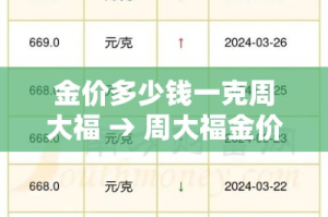 玩家必备教程“微信牛牛房卡游戏代理”轻松获取房卡全渠道