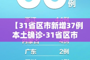 分享实测“微信炸 金花链接房卡哪里买”房卡使用教程