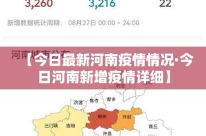 河北唐山区号 → 河北唐山区号座机号