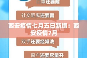 西安疫情七月五日新增：西安疫情7月