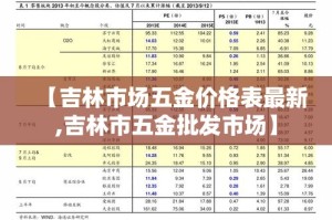 玩家必备教程“微信金花房卡如何充值”房卡获取方式