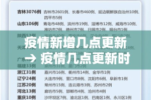 【郑州发布疫情新增,郑州发布最新疫情】