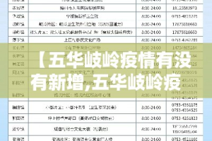 杭州当前新增疫情›杭州新增最新消息