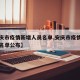 【安庆市疫情新增人员名单,安庆市疫情新增人员名单公布】
