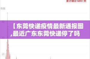 玩家必备教程“微信好友炸 金花房间链接怎么弄”详细房卡使用教程