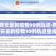 分享实测“手机炸 金花房卡哪里买”房卡详细充值