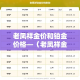 一分钟了解“微信炸 金花房卡在哪里买”房卡详细充值