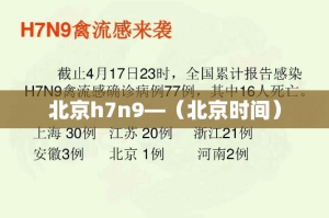 昨日新增近两年来的疫情—（近两日新增病例）