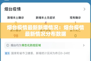 烟台疫情最新新增情况：烟台疫情最新情况分布数据
