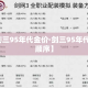 分享实测“微信炸 金花房卡怎么搞”房卡使用教程