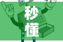 秒懂教程“微信群链接炸 金花买房卡”房卡获取方式