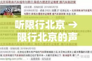 听限行北京 → 限行北京的声音