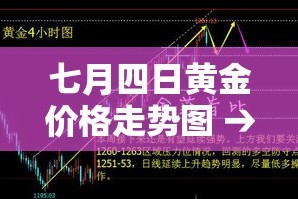 一分钟介绍使用“新蓝鲸拼三张房间卡”房卡使用教程