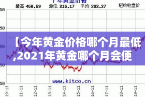玩家必备教程“微信上大厅牛牛房卡在哪买”购买房卡介绍