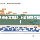 突泉县疫情今日新增病例›突泉县疫情情况