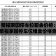 一分钟了解“微信炸 金花房卡如何充值”房卡怎么购买