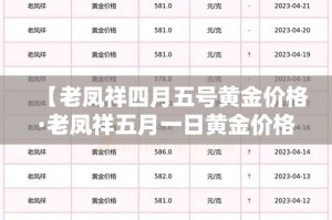 秒懂百科“微信炸 金花房卡链接怎么搞”房卡使用教程