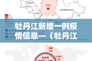 牡丹江新增一例疫情信息—（牡丹江市新增一例）