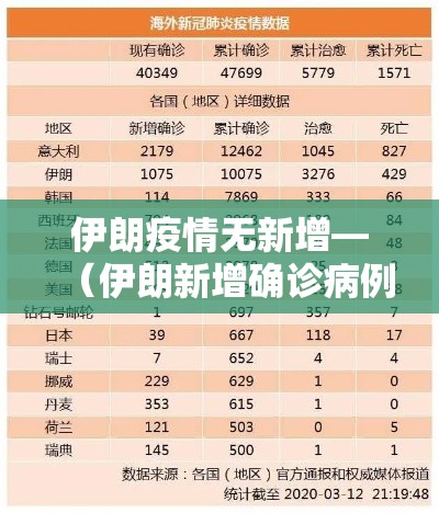 肇州最新疫情防控情况 → 肇州疫情最新消息2021 肇州最新疫情防控情况 → 肇州疫情最新消息2021